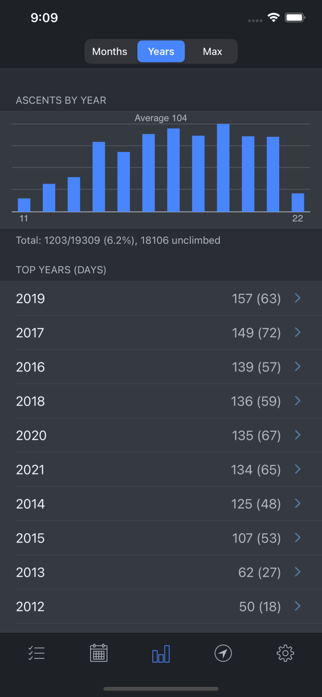 Simulator Screen Shot - iPhone 11 Pro Max - 2022-04-04 at 09.09.44